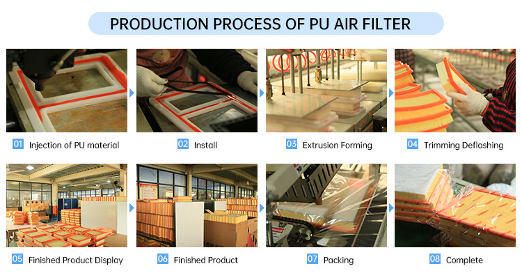 Cabin Air Filter Replacement